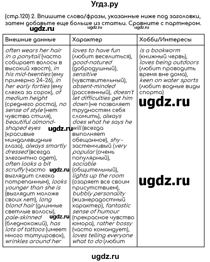 ГДЗ (Решебник к учебнику 2023) по английскому языку 8 класс (starlight ) Баранова К.М. / страница / 120(продолжение 3)