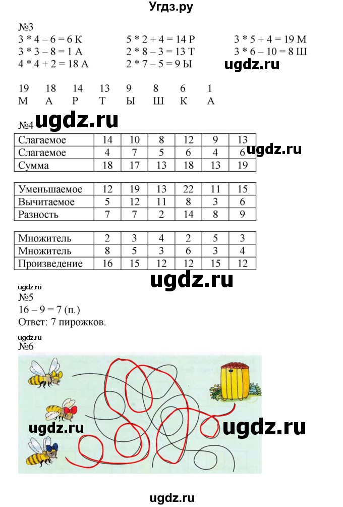 ГДЗ (Решебник к тетради 2015) по математике 2 класс (рабочая тетрадь) Дорофеев Г. В. / часть 1 (страница) / 52-53(продолжение 2)