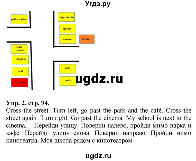 ГДЗ (Решебник) по английскому языку 3 класс (Happy English) Кауфман К.И. / часть 2. страница номер / 94(продолжение 2)