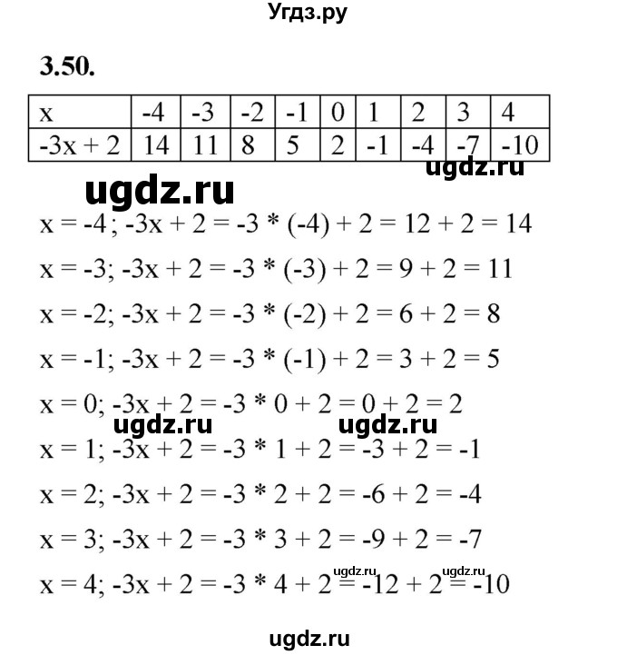 ГДЗ (Решебник к учебнику 2022) по алгебре 7 класс Мерзляк А.Г. / § 3 / 3.50