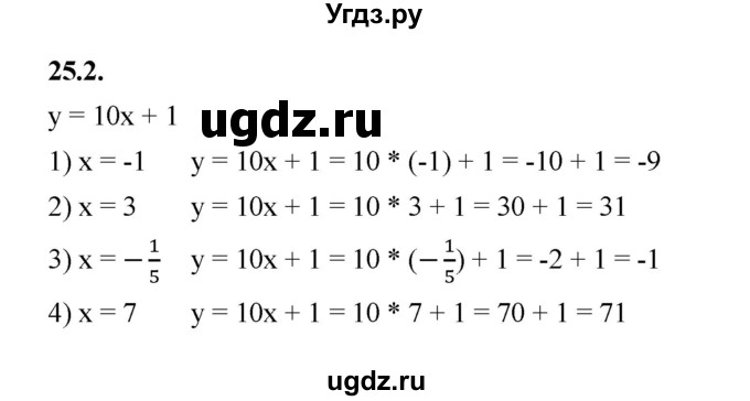 ГДЗ (Решебник к учебнику 2022) по алгебре 7 класс Мерзляк А.Г. / § 25 / 25.2