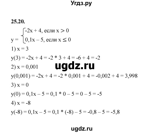 ГДЗ (Решебник к учебнику 2022) по алгебре 7 класс Мерзляк А.Г. / § 25 / 25.20