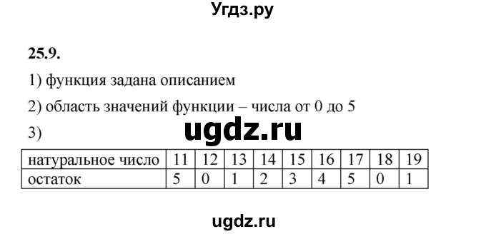 ГДЗ (Решебник к учебнику 2022) по алгебре 7 класс Мерзляк А.Г. / § 25 / 25.9