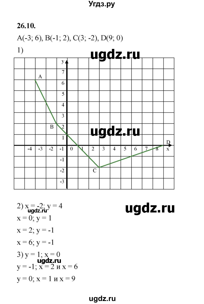 ГДЗ (Решебник к учебнику 2022) по алгебре 7 класс Мерзляк А.Г. / § 26 / 26.10
