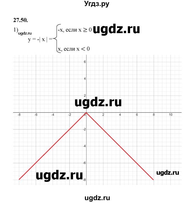 ГДЗ (Решебник к учебнику 2022) по алгебре 7 класс Мерзляк А.Г. / § 27 / 27.50