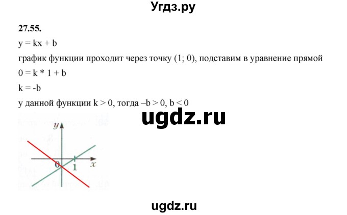 ГДЗ (Решебник к учебнику 2022) по алгебре 7 класс Мерзляк А.Г. / § 27 / 27.55