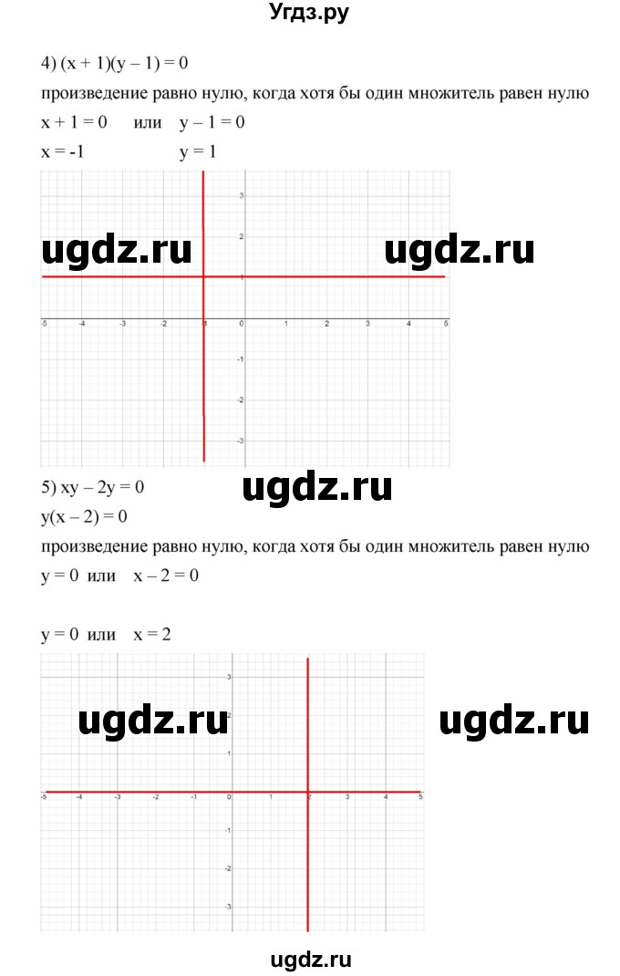 ГДЗ (Решебник к учебнику 2022) по алгебре 7 класс Мерзляк А.Г. / § 28 / 28.26(продолжение 3)