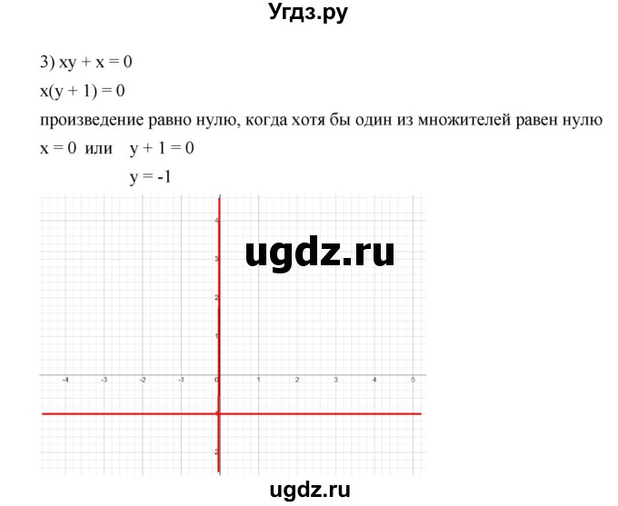 ГДЗ (Решебник к учебнику 2022) по алгебре 7 класс Мерзляк А.Г. / § 28 / 28.27(продолжение 2)