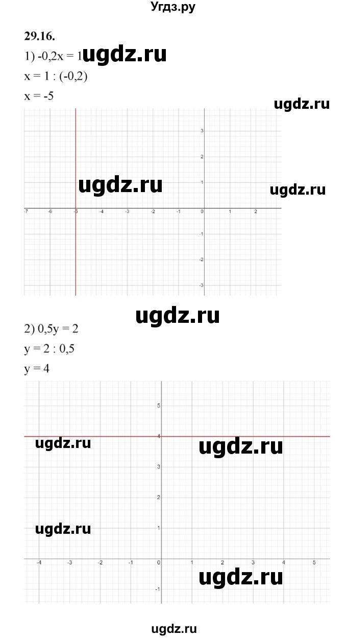 ГДЗ (Решебник к учебнику 2022) по алгебре 7 класс Мерзляк А.Г. / § 29 / 29.16