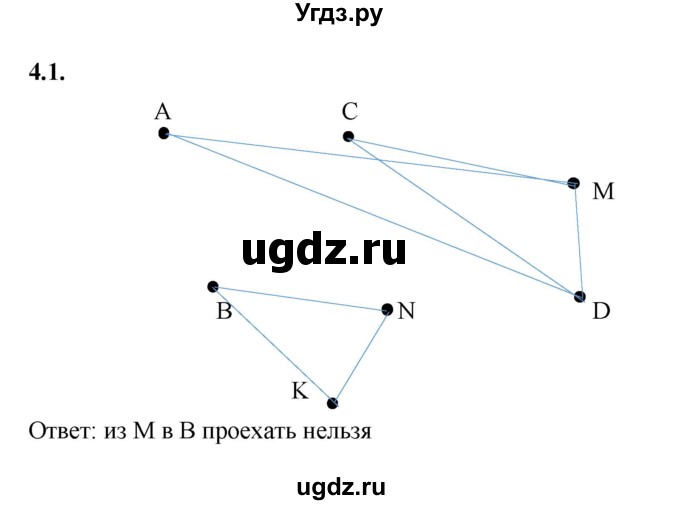 ГДЗ (Решебник к учебнику 2022) по алгебре 7 класс Мерзляк А.Г. / § 4 / 4.1
