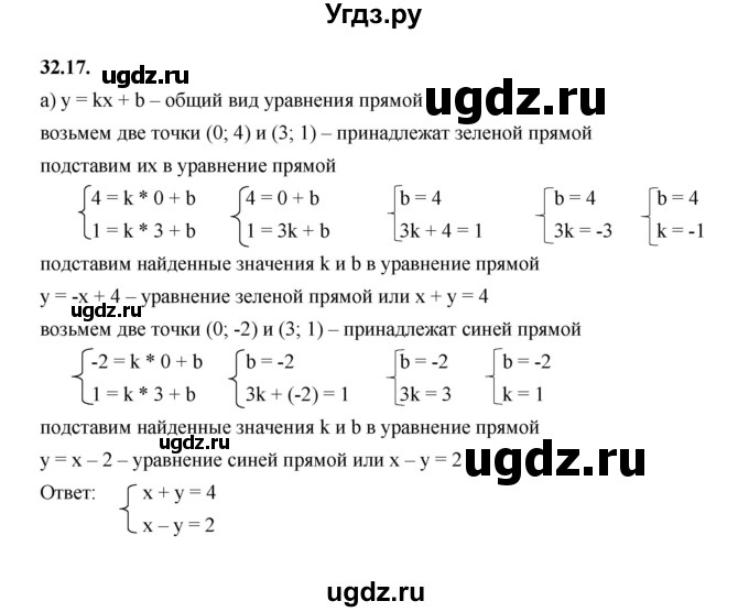 ГДЗ (Решебник к учебнику 2022) по алгебре 7 класс Мерзляк А.Г. / § 32 / 32.17