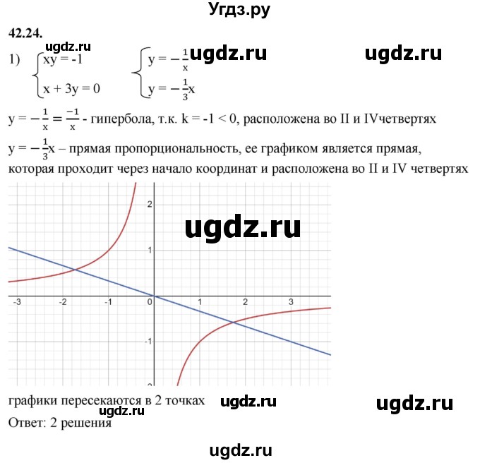 ГДЗ (Решебник к учебнику 2022) по алгебре 7 класс Мерзляк А.Г. / § 42 / 42.24