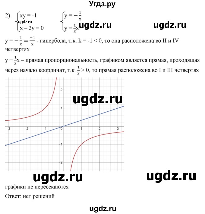 ГДЗ (Решебник к учебнику 2022) по алгебре 7 класс Мерзляк А.Г. / § 42 / 42.24(продолжение 2)