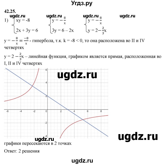 ГДЗ (Решебник к учебнику 2022) по алгебре 7 класс Мерзляк А.Г. / § 42 / 42.25