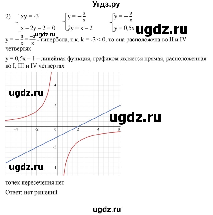 ГДЗ (Решебник к учебнику 2022) по алгебре 7 класс Мерзляк А.Г. / § 42 / 42.25(продолжение 2)