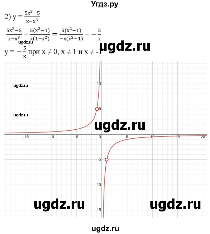 ГДЗ (Решебник к учебнику 2022) по алгебре 7 класс Мерзляк А.Г. / § 42 / 42.32(продолжение 2)