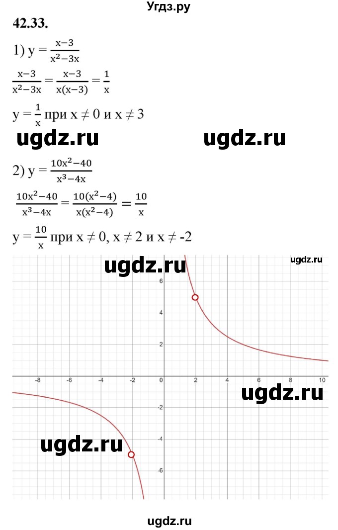 ГДЗ (Решебник к учебнику 2022) по алгебре 7 класс Мерзляк А.Г. / § 42 / 42.33