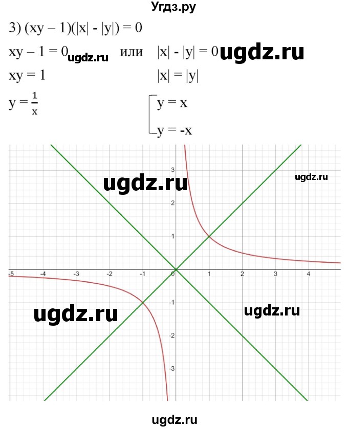 ГДЗ (Решебник к учебнику 2022) по алгебре 7 класс Мерзляк А.Г. / § 42 / 42.34(продолжение 2)