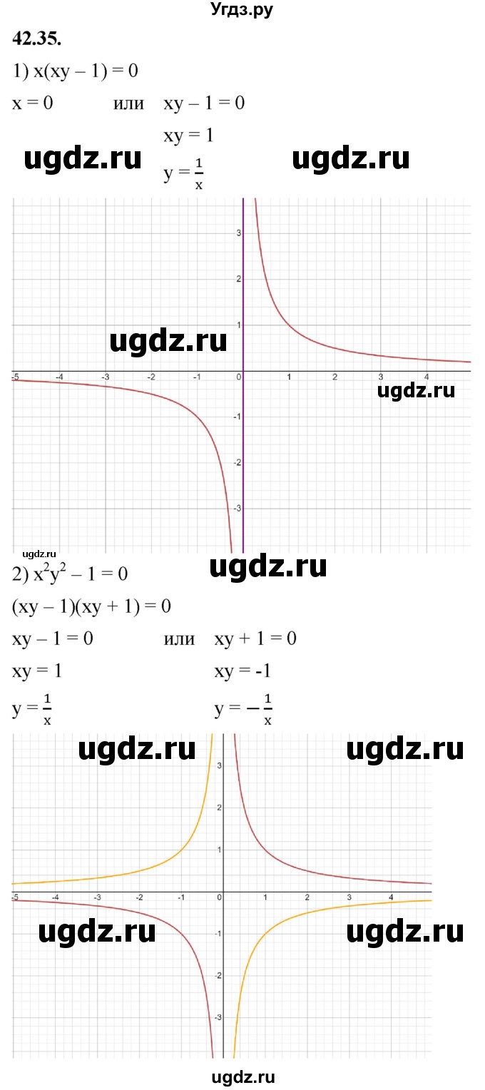 ГДЗ (Решебник к учебнику 2022) по алгебре 7 класс Мерзляк А.Г. / § 42 / 42.35