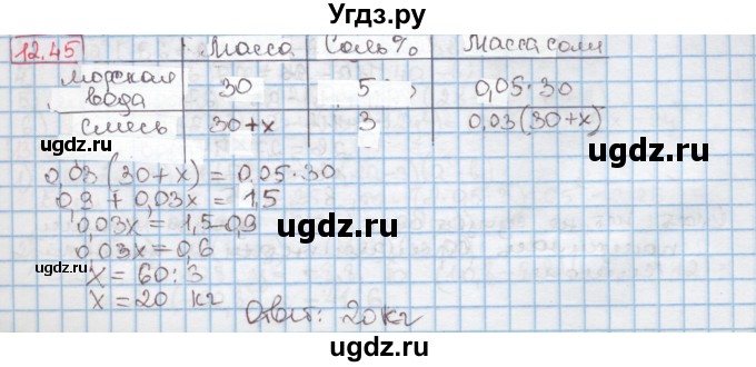 ГДЗ (Решебник к учебнику 2016) по алгебре 7 класс Мерзляк А.Г. / § 12 / 12.45