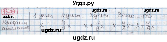 ГДЗ (Решебник к учебнику 2016) по алгебре 7 класс Мерзляк А.Г. / § 15 / 15.29