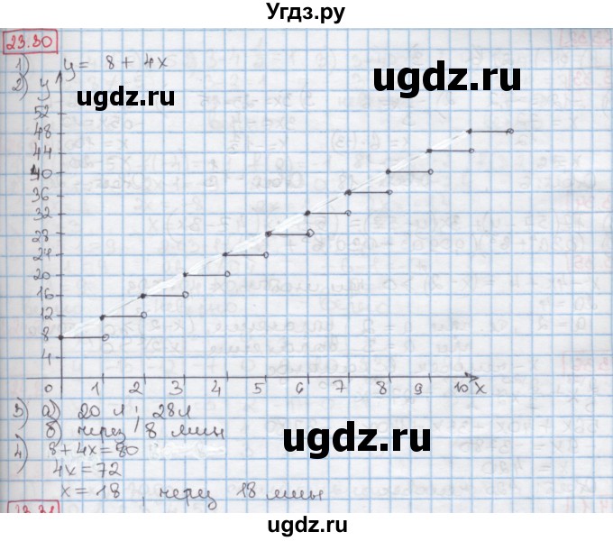 ГДЗ (Решебник к учебнику 2016) по алгебре 7 класс Мерзляк А.Г. / § 23 / 23.30