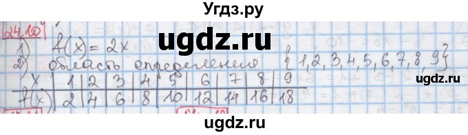 ГДЗ (Решебник к учебнику 2016) по алгебре 7 класс Мерзляк А.Г. / § 24 / 24.10