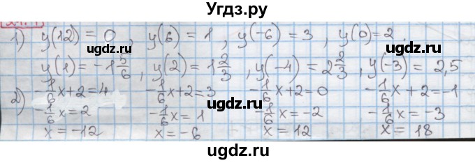 ГДЗ (Решебник к учебнику 2016) по алгебре 7 класс Мерзляк А.Г. / § 24 / 24.4