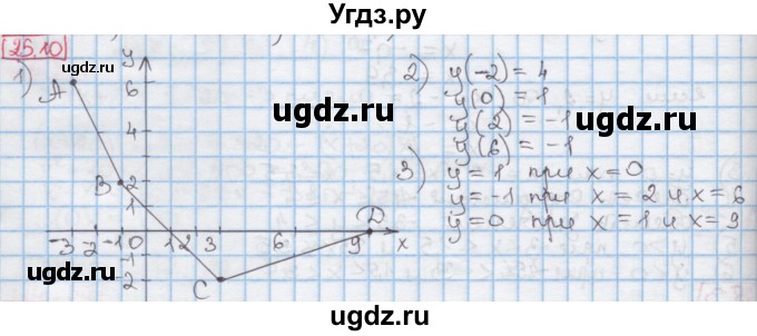 ГДЗ (Решебник к учебнику 2016) по алгебре 7 класс Мерзляк А.Г. / § 25 / 25.10