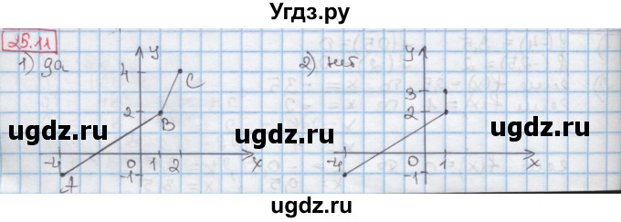 ГДЗ (Решебник к учебнику 2016) по алгебре 7 класс Мерзляк А.Г. / § 25 / 25.11