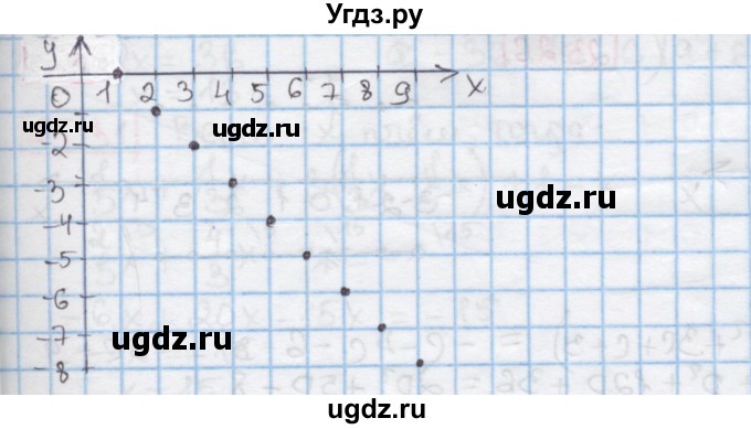 ГДЗ (Решебник к учебнику 2016) по алгебре 7 класс Мерзляк А.Г. / § 25 / 25.18(продолжение 2)