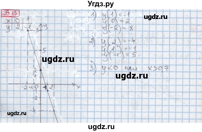 ГДЗ (Решебник к учебнику 2016) по алгебре 7 класс Мерзляк А.Г. / § 26 / 26.15