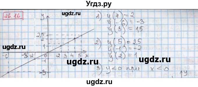 ГДЗ (Решебник к учебнику 2016) по алгебре 7 класс Мерзляк А.Г. / § 26 / 26.16