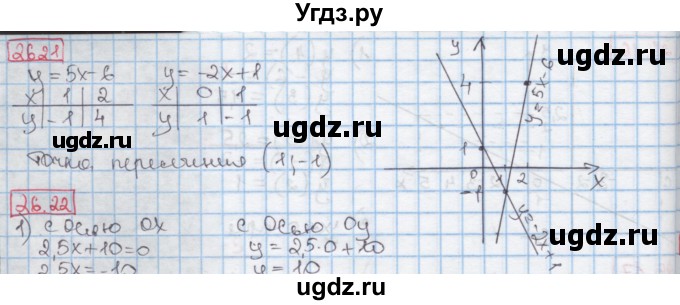 ГДЗ (Решебник к учебнику 2016) по алгебре 7 класс Мерзляк А.Г. / § 26 / 26.21