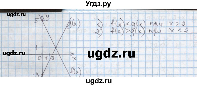 ГДЗ (Решебник к учебнику 2016) по алгебре 7 класс Мерзляк А.Г. / § 26 / 26.29(продолжение 3)