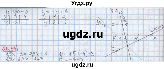 ГДЗ (Решебник к учебнику 2016) по алгебре 7 класс Мерзляк А.Г. / § 26 / 26.43(продолжение 2)