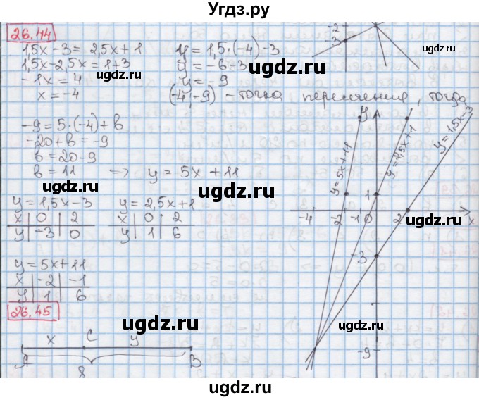 ГДЗ (Решебник к учебнику 2016) по алгебре 7 класс Мерзляк А.Г. / § 26 / 26.44