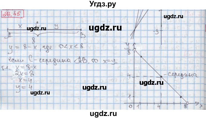 ГДЗ (Решебник к учебнику 2016) по алгебре 7 класс Мерзляк А.Г. / § 26 / 26.45