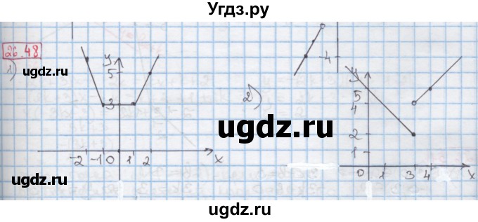 ГДЗ (Решебник к учебнику 2016) по алгебре 7 класс Мерзляк А.Г. / § 26 / 26.48