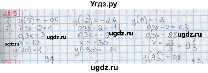 ГДЗ (Решебник к учебнику 2016) по алгебре 7 класс Мерзляк А.Г. / § 26 / 26.5