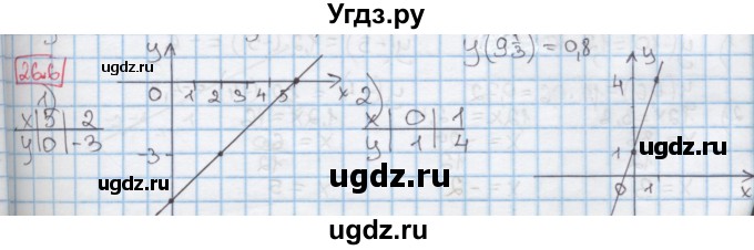 ГДЗ (Решебник к учебнику 2016) по алгебре 7 класс Мерзляк А.Г. / § 26 / 26.6