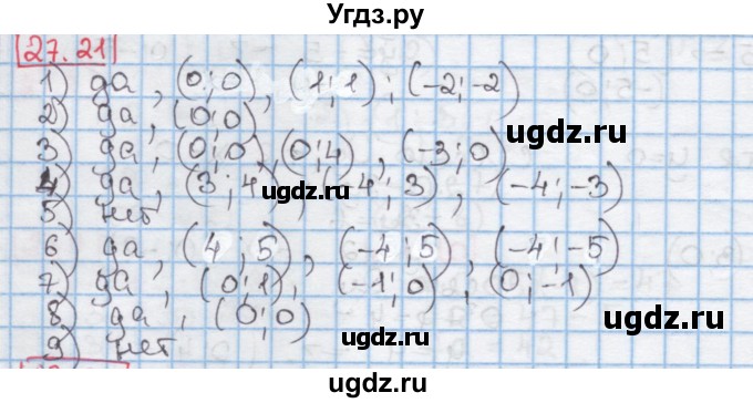 ГДЗ (Решебник к учебнику 2016) по алгебре 7 класс Мерзляк А.Г. / § 27 / 27.21