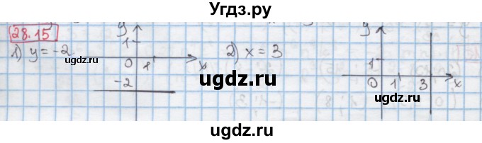 ГДЗ (Решебник к учебнику 2016) по алгебре 7 класс Мерзляк А.Г. / § 28 / 28.15