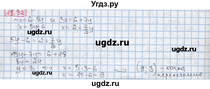 ГДЗ (Решебник к учебнику 2016) по алгебре 7 класс Мерзляк А.Г. / § 28 / 28.32