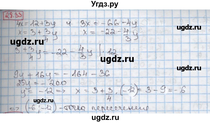 ГДЗ (Решебник к учебнику 2016) по алгебре 7 класс Мерзляк А.Г. / § 28 / 28.33
