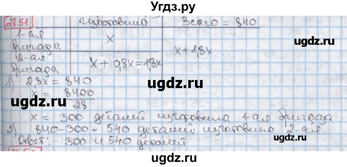 ГДЗ (Решебник к учебнику 2016) по алгебре 7 класс Мерзляк А.Г. / § 28 / 28.51