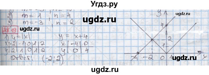 ГДЗ (Решебник к учебнику 2016) по алгебре 7 класс Мерзляк А.Г. / § 29 / 29.19