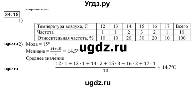 ГДЗ (Решебник к учебнику 2016) по алгебре 7 класс Мерзляк А.Г. / § 34 / 34.15