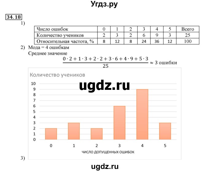 ГДЗ (Решебник к учебнику 2016) по алгебре 7 класс Мерзляк А.Г. / § 34 / 34.18