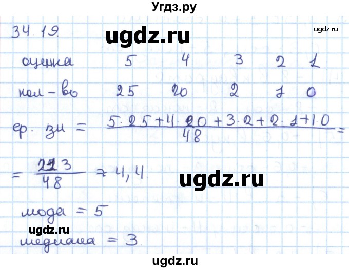 ГДЗ (Решебник к учебнику 2016) по алгебре 7 класс Мерзляк А.Г. / § 34 / 34.19